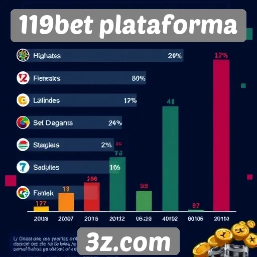 Estatísticas de jogos mais populares na 119bet plataforma
